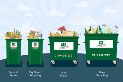 How the New Simpler Recycling Scheme in 2025 Affects Businesses